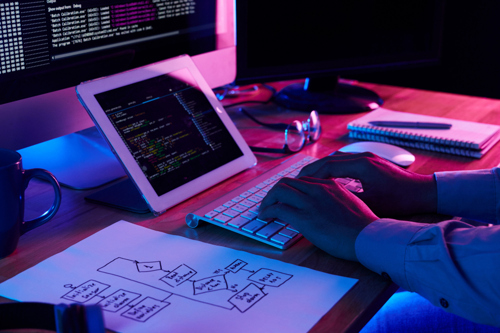 Strengthen Your Brand Identity: The Importance of Corporate Identity Design